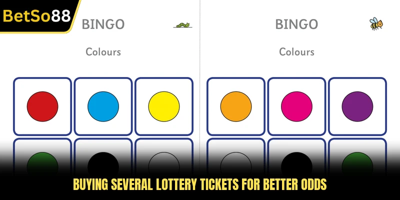 Buying several lottery tickets for better odds